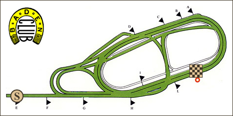 A Baden-Baden-i pálya